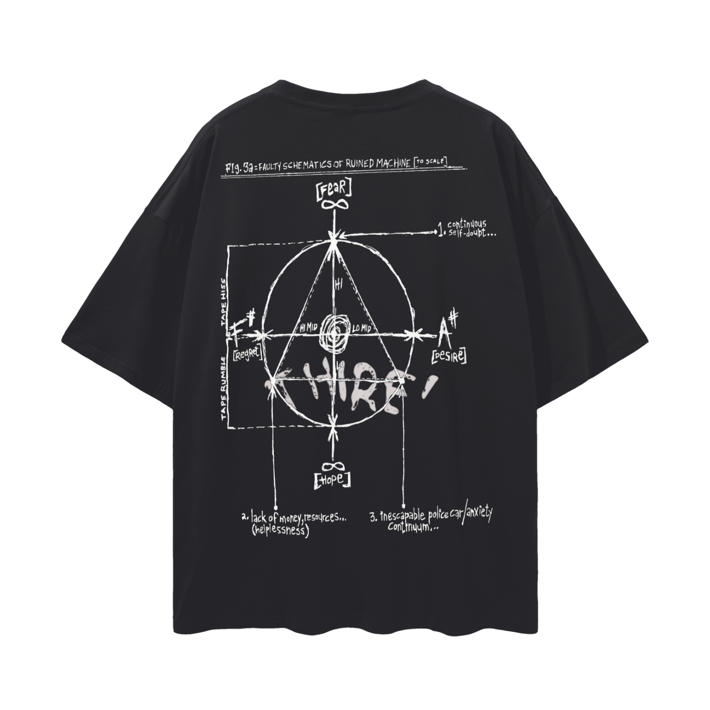The "Thire'" Oversize Deep Drop Shoulder Tee